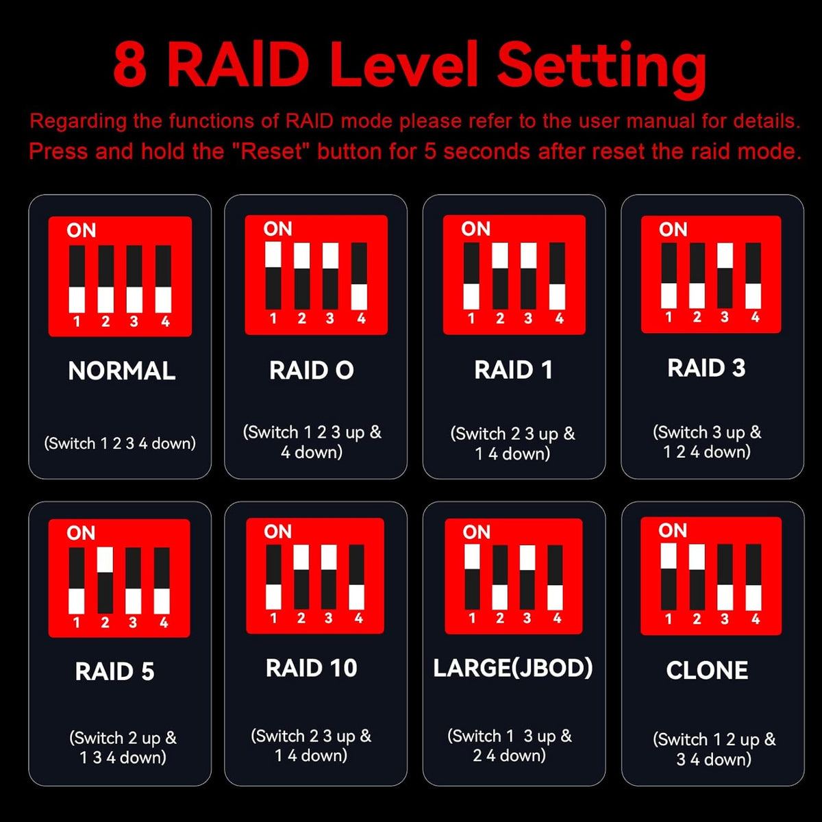 Harde schijfbehuizing, CENMATE 4-bay RAID-behuizing 5 Gbps met ventilator voor 2,5/3,5 SATA HDD/SSD, USB A/C 3.0+eSATA-kabel, 3,5 harde schijfbehuizing ondersteunt 80 TB capaciteit, 8 RAID-modi, DAS