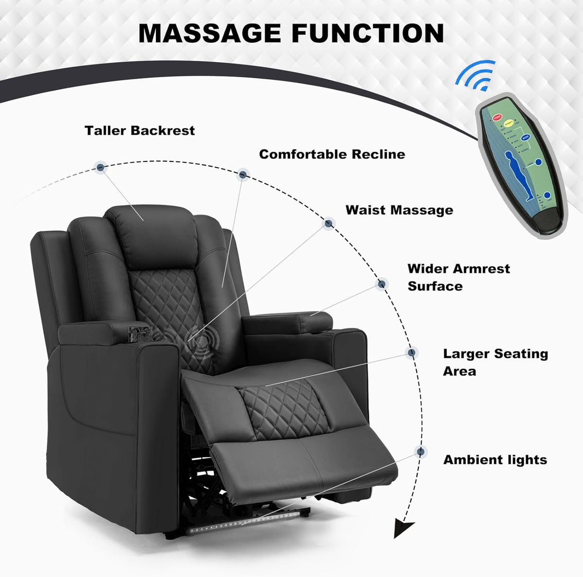 Elektrische Relaxfauteuil – Verstelbare Relaxstoel – Tv Stoel – Massagefauteuil – Zwarte Kunstleren Fauteuil – Traploos Verstelbare Rugleuning – Ingebouwde LED-Verlichting