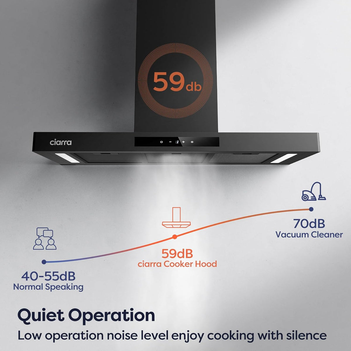 CIARRA CBCB9102-P A+++ Afzuigkap 90cm Recirculatielucht Afzuigkap 650m³/h Wi-Fi App Touch-bediening 4 niveaus Incl. booster Zwart