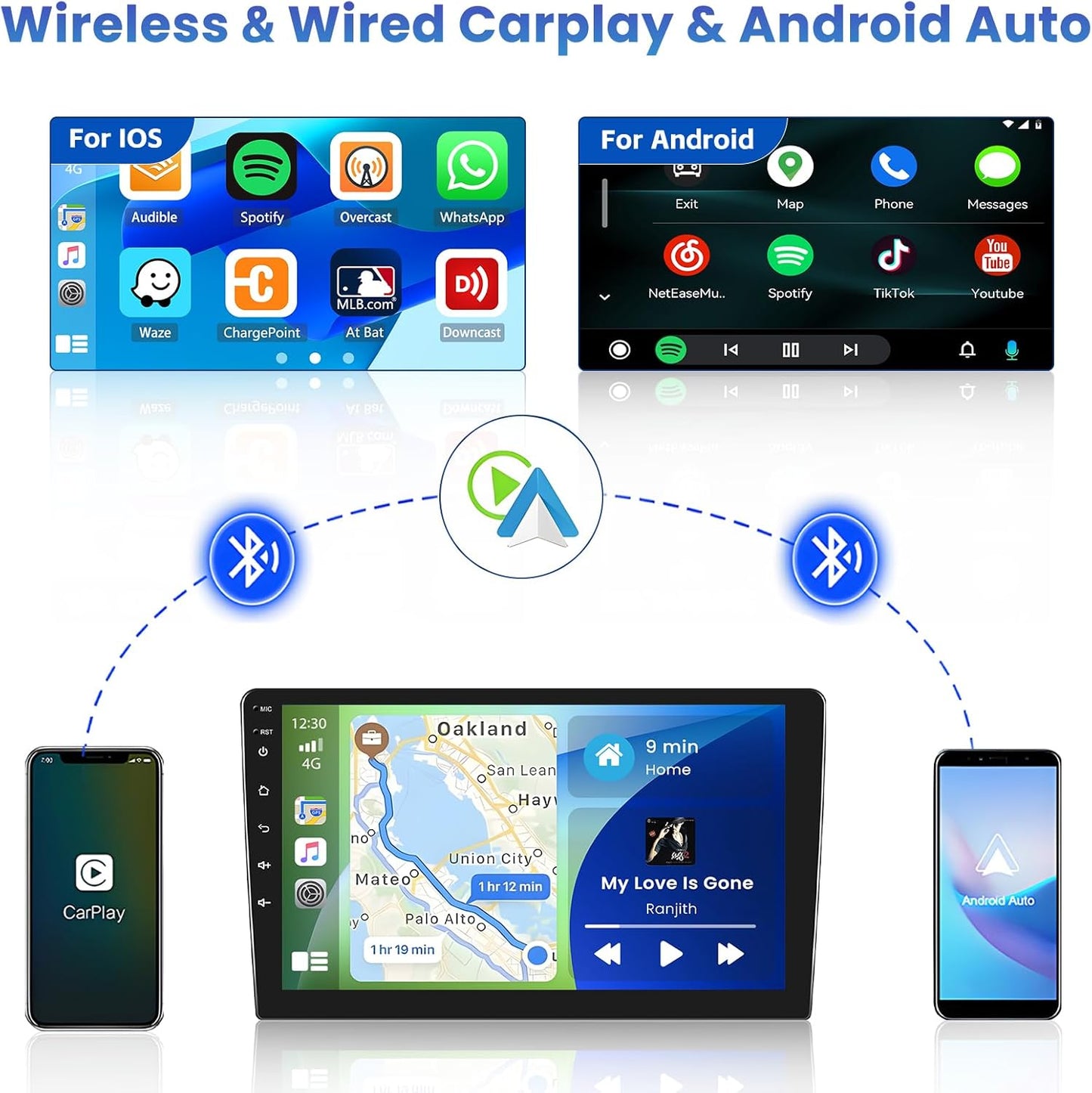 Autoradio Voor Compacte Auto’s 2004-2014 – Multimediascherm – Navigatiesysteem – Touchscreen Radio – Android 13 Autoradio – 10,1 Inch HD-Touchscreen – Draadloos CarPlay & Android Auto