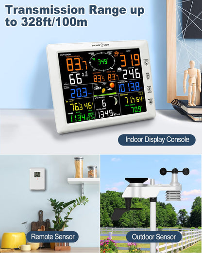 Urageuxy 14-in-1 Professioneel WLAN Weerstation, 20,5CM Groot Kleurendisplay Weerstation met Windmeter en Regenmeter, Windvaan, Binnen Buiten Thermometer/Hygrometer, UV-Index, Luchtdruk
