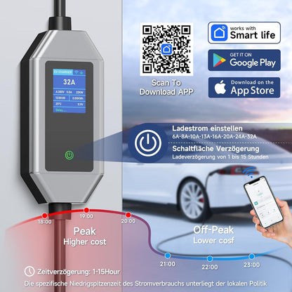 Wallbox 22 KW [3-fasig|7 m|6-32 A] met app en 32A CEE-stekker, mobiele Wallbox laadstation voor thuis