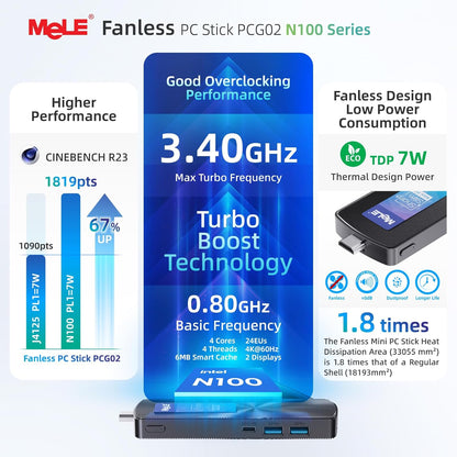 MeLE PCG02 Fanless Mini PC Stick, N100 8GB RAM 256GB, Auto Power On PXE, Windows 11 Pro Kleine Mini Desktop Computer, Alles-in-één USB-C op Industrie IoT, Business Office, Digital Signage, 4K HDMI