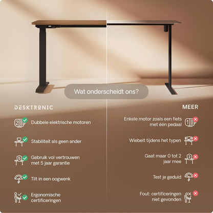 Desktronic Desk HomeOne - Height Adjustable 120 x 60 cm - Fast Twin-Motor Stand Desk - Very Stable Electric Standing Desk - One-Piece Table Top Standing Desk - Touch Screen Control - QUORE