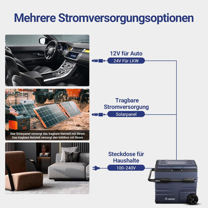 AAOBOSI Compressorkoelbox, 55 liter, koelbox auto met accu, app, led-touch, tot -20 °C, autokoelbox, 12 V, 230 V, voor camping, vrachtwagen, boot, camper, dubbele zone onafhankelijke controle