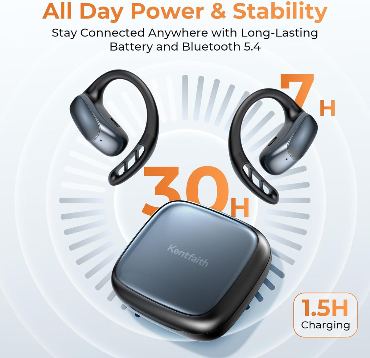 Kentfaith AI Translator Earbuds Real Time 4-in-1 Vertaal oordopjes, 132 talen met AI assistent, Bluetooth 5.4 voor reizen, zaken, leren