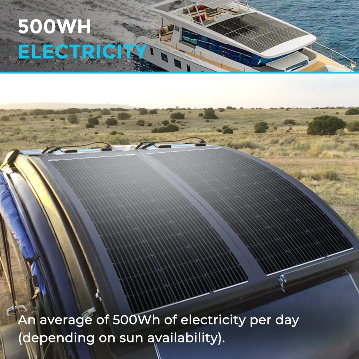 Renogy Flexibel zonnepaneel, 100 W, 12 volt semi-flexibele zonnepanelen, buigbaar, mono, off-grid, zonne-energie PV paneel voor marine, motorhuis, cabine, bestelwagen, auto en oneffen oppervlakken