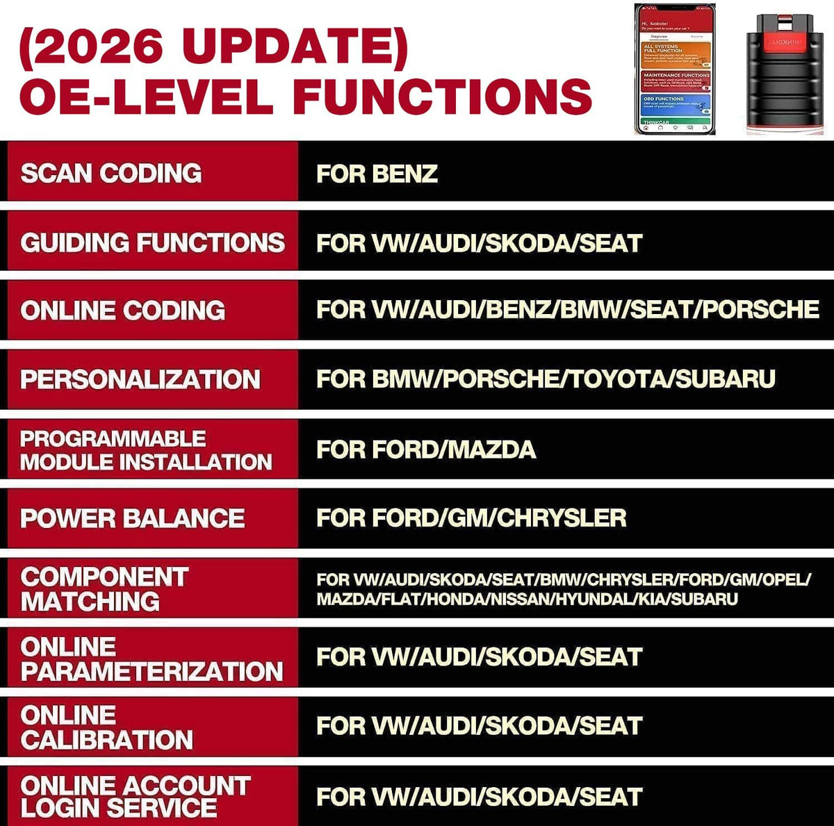 thinkcar Thinkdiag Obd2-diagnoseapparaat, automotive foutcode-uitlezer voor volledige systemen, Obd2 Bluetooth-adapter met 16 reset-services, actieve test, ECU-codering, iOS- en Android-app.