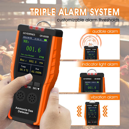Ammoniak-gasdetector, draagbare NH3-gasdetector met alarm, temperatuur, luchtvochtigheid, digitale ammoniak-continue bewakingssensor, bereik 0-100 ppm, lcd-scherm, oplaadbaar, geschikt voor