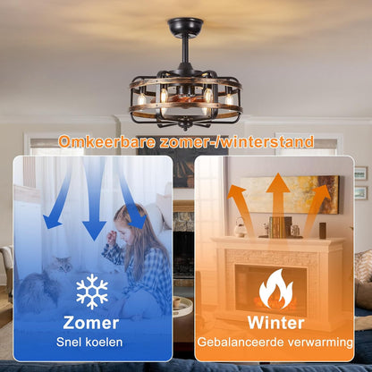 Plafondventilator met Verlichting Industriële Retro, Zwarte Metalen Kooi, Stille 3 Snelheden Reversibel Plafondventilator met Afstandsbediening, Vervangbaar 6x E14 Lamp voor Woonkamer Slaapkamer