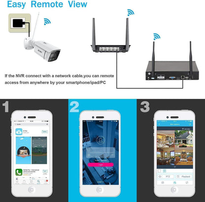 Bewakingscamera Systeem – CCTV Camera Buiten – Draadloze Beveiligingscamera – Wifi Camera Set – Outdoor Camera Set – 3MP HD Beeldkwaliteit – 1TB Harde Schijf Met Spotlight & Tweeweg Audio
