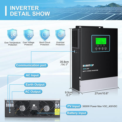 3000 W hybride zonne-omvormer, Off Grid, 24 V DC naar 230 V AC omvormer, zuivere sinus met 80 A MPPT, max. PV-ingang 400 V voor loodzuur en lithiumbatterijen