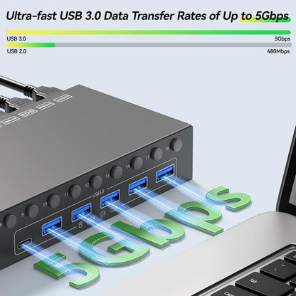 16 Port KVM Switch HDMI 4K@60Hz EDID Simulatie, 1U Rack Mount USB 3.0 HDMI KVM Switch voor 16 Computer/Servers, met 6 USB 3.0 Poort, TF/SD, Audio RS232, met 12V Voeding, Controller en 16 USB Kabels