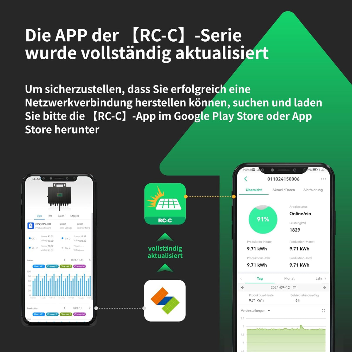 RC Micro-omvormer 2000W voor balkon-energiecentrale, 26-60V DC ingang per kanaal, 99,8% MPPT-omvormer, ondersteunt WiFi & Bluetooth, app voor externe monitoring, IP67, 0% BTW