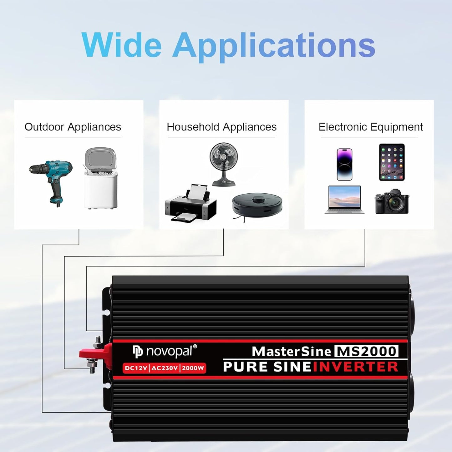 Zuivere Sinusomvormer – Spanningsomvormer – Auto-Omvormer – DC-AC Omvormer – Spanningsconverter – 2000W 12V DC Naar 230V/240V AC – 2 EU Stopcontacten Met 5 Meter Bedrade Afstandsbediening