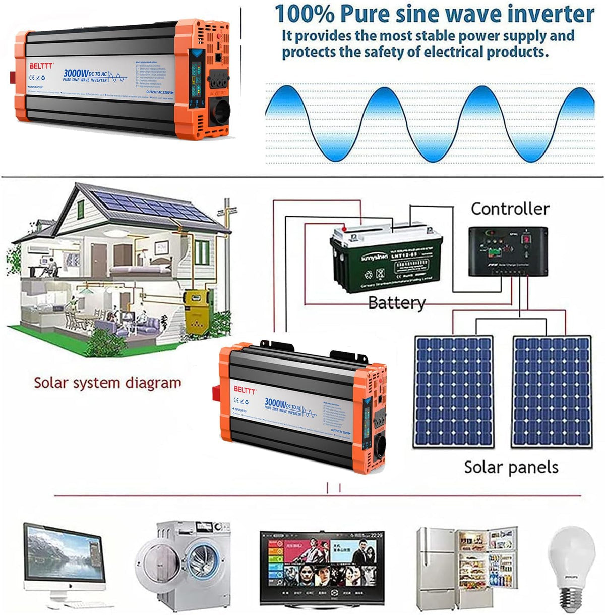 Omvormer – Spanningsomvormer – Inverter – Sinusomvormer – Zuivere Sinusomvormer 12 V Naar 230 V – 3000 W Continu Vermogen – 6000 W Piekvermogen