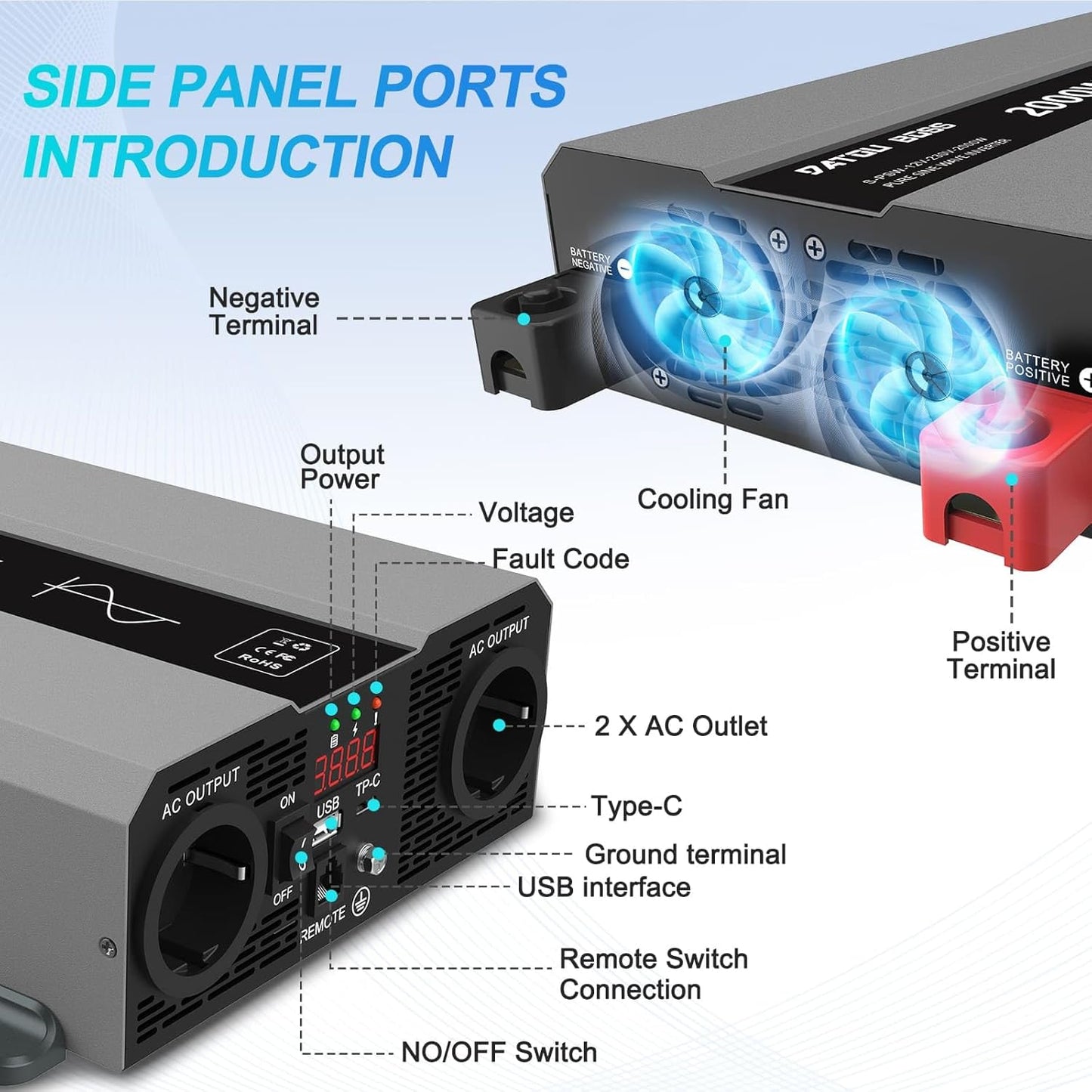 DATOUBOSS Omvormer 12V 230V 2000W Piek 4000W Zuivere Sinusgolven Omvormer, Vermogensomvormer met 2 EU Stopcontacten, USB/PD Uitgang en LCD Scherm. Geschikt voor Camper, Auto