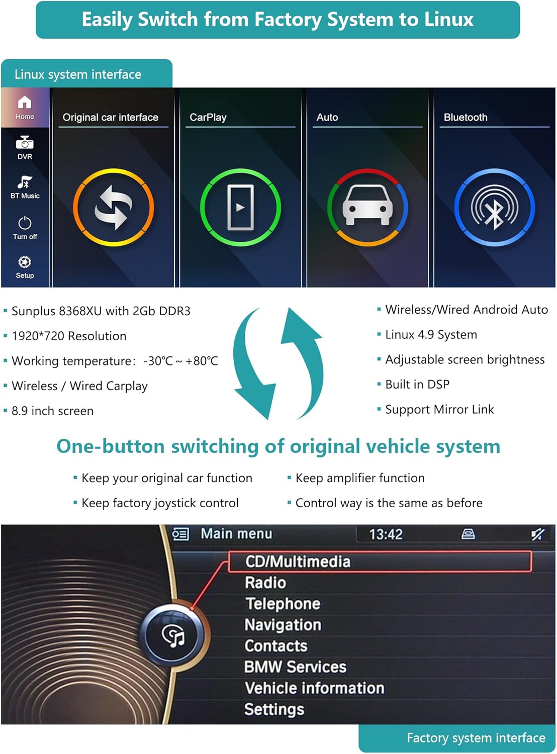 Autoradio – Touchscreen – Multimedia Systeem – Navigatiesysteem – MirrorLink – Geschikt Voor 2010-2012 CIC-Systeem – 8,8 Inch HD-Touchscreen – Draadloze CarPlay En Android Auto