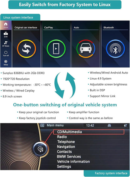 Autoradio – Touchscreen – Multimedia Systeem – Navigatiesysteem – MirrorLink – Geschikt Voor 2010-2012 CIC-Systeem – 8,8 Inch HD-Touchscreen – Draadloze CarPlay En Android Auto