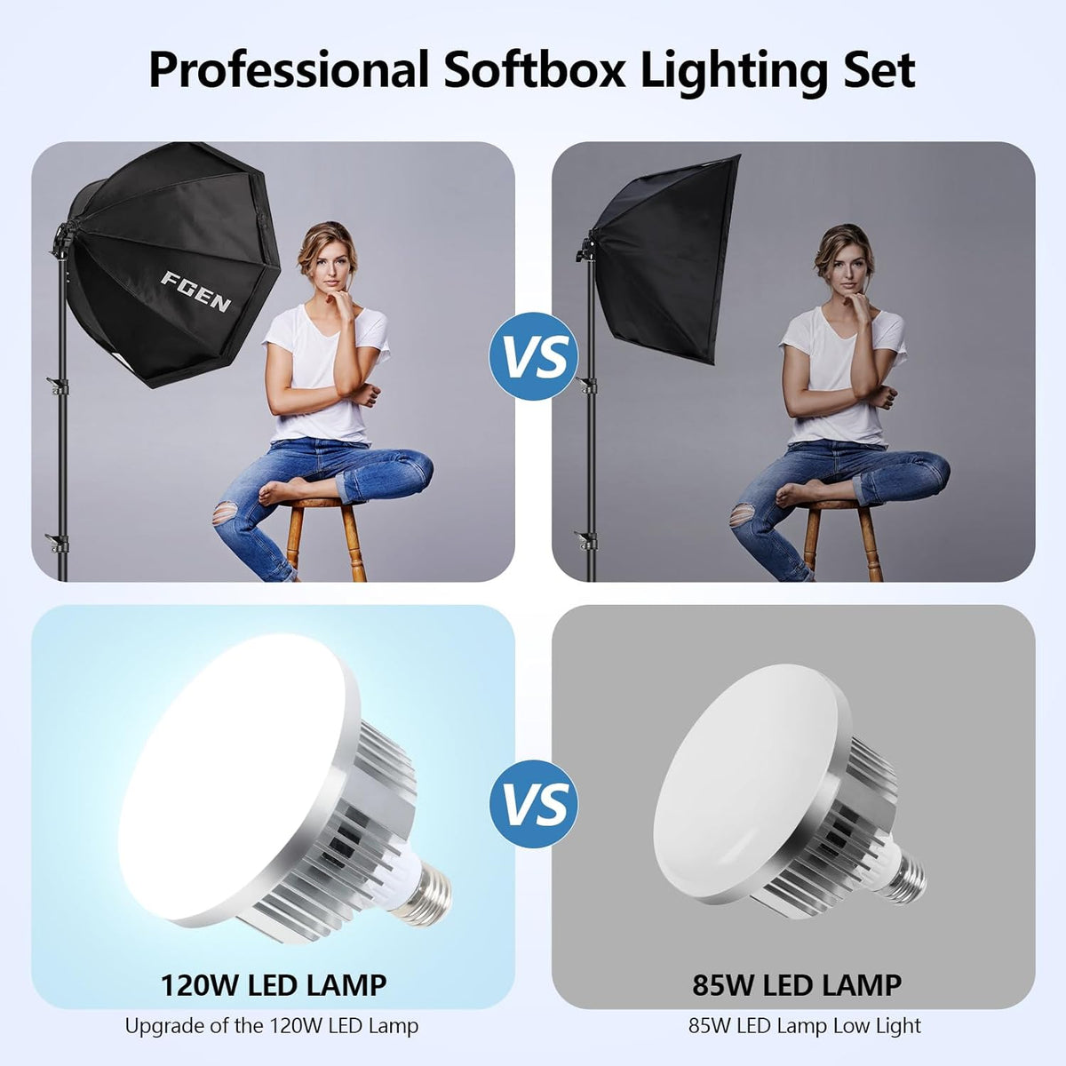 FGen Softbox Licht, Octagonale Softbox met 120W verstelbare LED-lamp 3000-6500K, 2 meter dik Light Stand geschikt voor fotostudio fotografie, YouTube, Tiktok video-opname