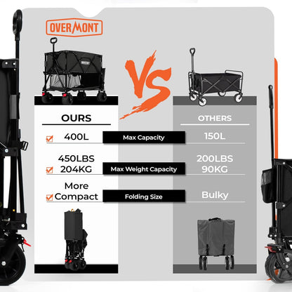 Overmont 400 l opvouwbare wagen met twee verdiepingen – opvouwbare wagen met grote capaciteit – verlenging van 132 cm, grote offroad-wielen voor kamperen, voetbalwedstrijden, sportevenementen