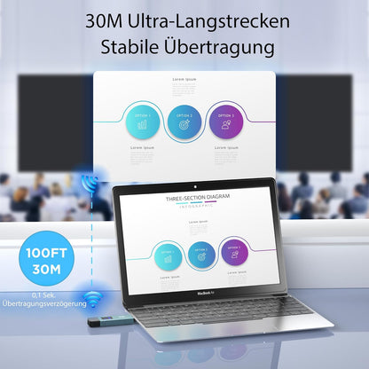 Draadloze HDMI-zender en ontvanger, 30 m stabiele verbinding, 2,4 G/5 G draagbare HDMI draadloos met led-scherm, plug & play voor streaming video, audio file van, laptop, pc naar HDTV, projector.