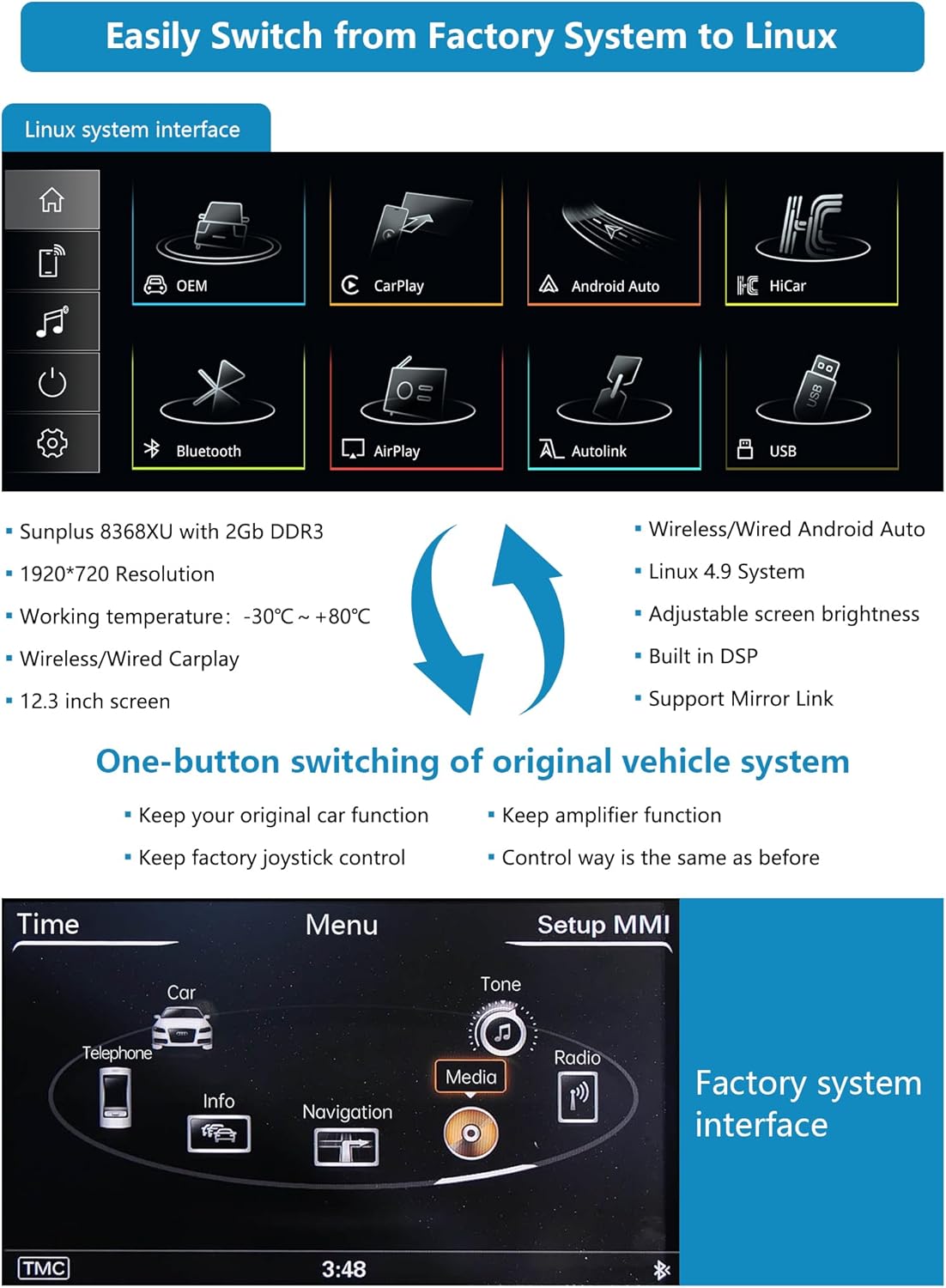 Ninetom Car Radio 12.3 inch Touch Screen with Wireless CarPlay & Android Car for 2013-2018 Audi Q3 with 3G MMI/RMC System, Supports Mirrorlink, Camera, Navigation, Siri, Music - QUORE
