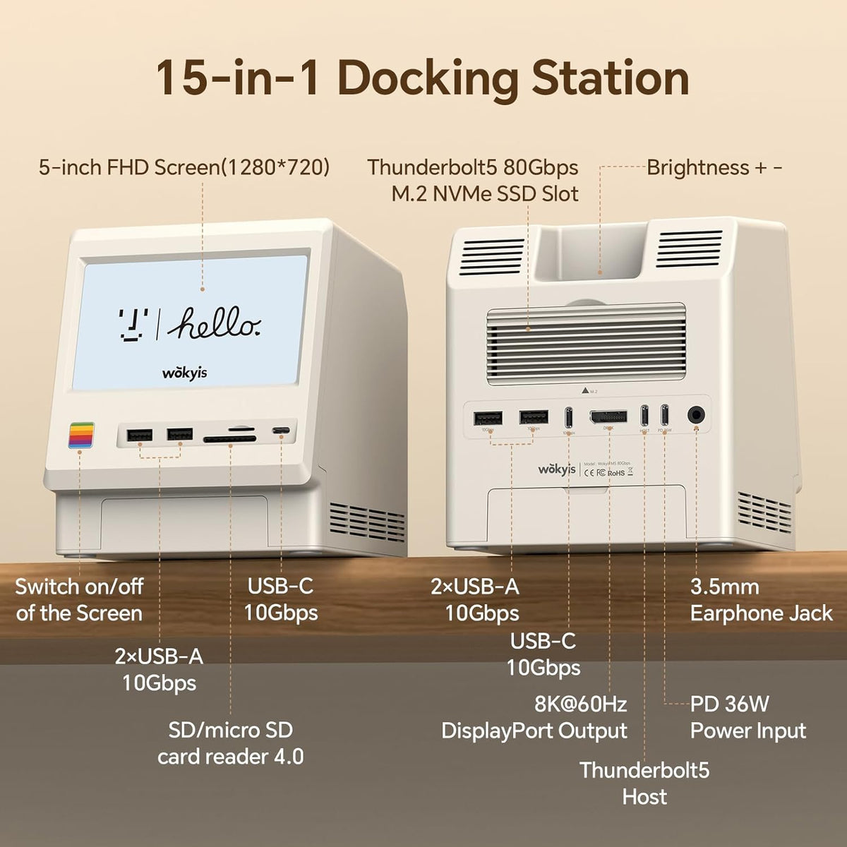 M5 Retro Dock Station voor Mac mini M4 Pro, 80Gbps M.2 NVMe SSD-behuizing met koelventilator, compatibel voor Thunderbolt 5/4/3/USB 4, 5'inch HD-scherm, SD/Micro SD Reader 4.0, 8K @60Hz