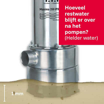 Vuilwaterpomp – Dompelpomp – Waterpomp – Drainagepomp – Noodpomp – Uitschuifbare Pompvoet – Vlakke Aanzuiging 1 Mm – 800 W – 20.000 L/uur – Max. Opvoerhoogte 8 M