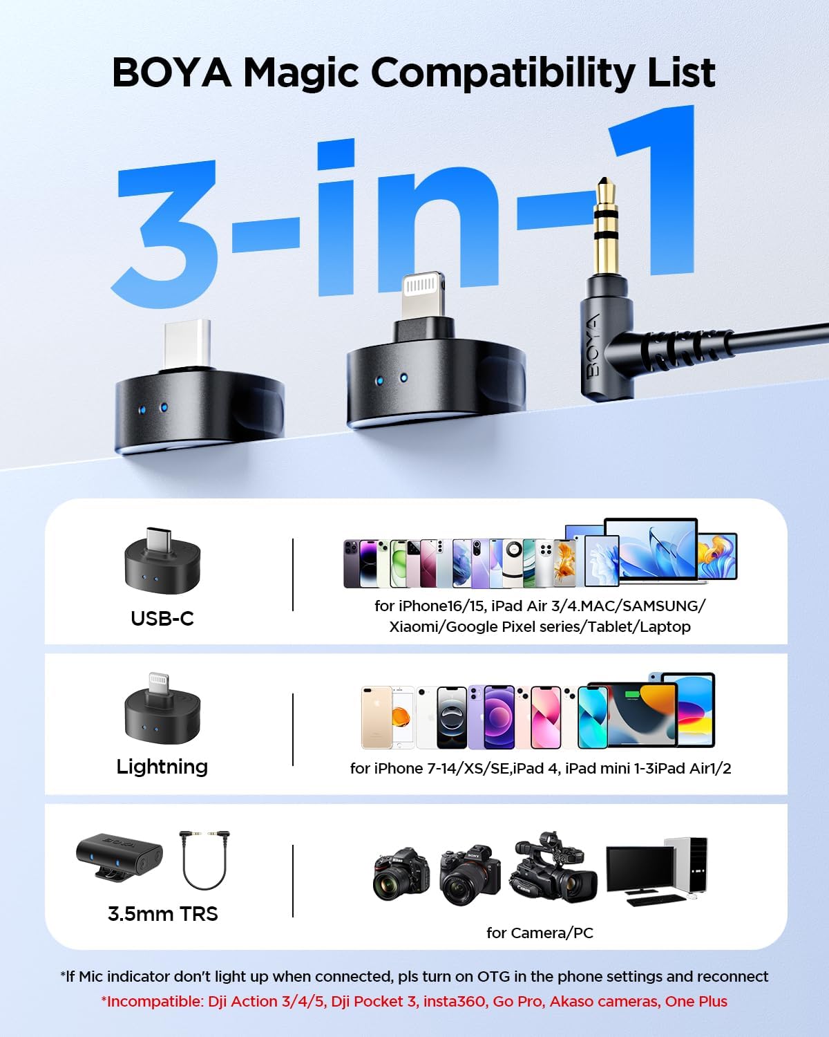 BOYA Magic Draadloze Lavalier Microfoon voor Camera/iPhone/Android (geen standaard) Clip-on, Handheld, Desktop, On-Camera 4-Vorm Mini Microfoon voor Vlogging, Streaming, TikTok, YouTube (2TX+3RX)