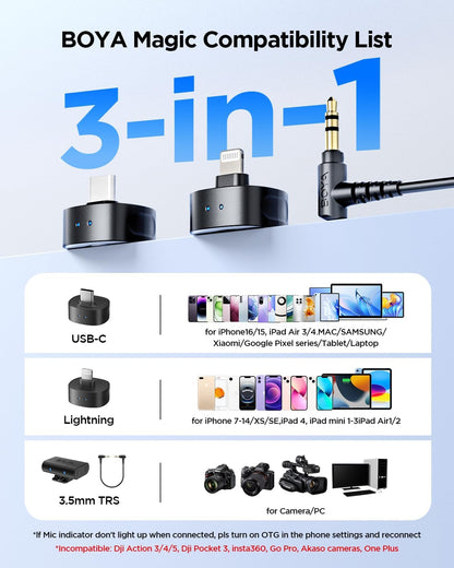 BOYA Magic Draadloze Lavalier Microfoon voor Camera/iPhone/Android (geen standaard) Clip-on, Handheld, Desktop, On-Camera 4-Vorm Mini Microfoon voor Vlogging, Streaming, TikTok, YouTube (2TX+3RX)