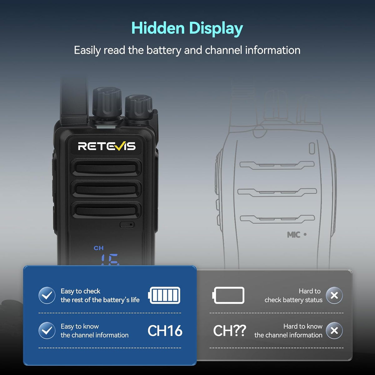 Retevis RT668H Walkie Talkie Active View-display, met 10-Weg Oplader, Oplaadbare Walkie-Talkie VOX, USB-C, PMR446 Professionele Tweewegradio met Oortelefoon voor Hotel, Beveiliging (Zwart, 10 Stuks)