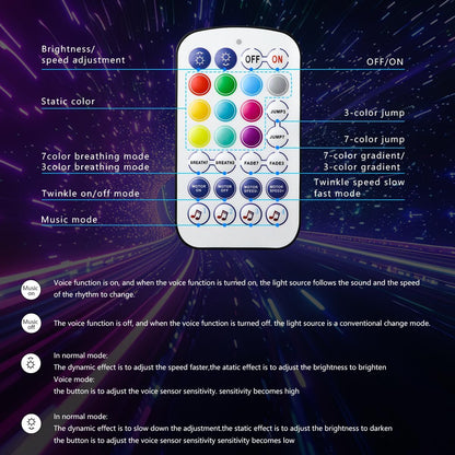 6W Mini RGBW Twinkle Fiber Optic Star Plafond Kit - 450 stuks × 0,75 mm × 3 m End Glow Vezels met Muzieksynchronisatie, APP & Afstandsbediening Starlight Headliner Kit voor Auto Headliner & Home Decor