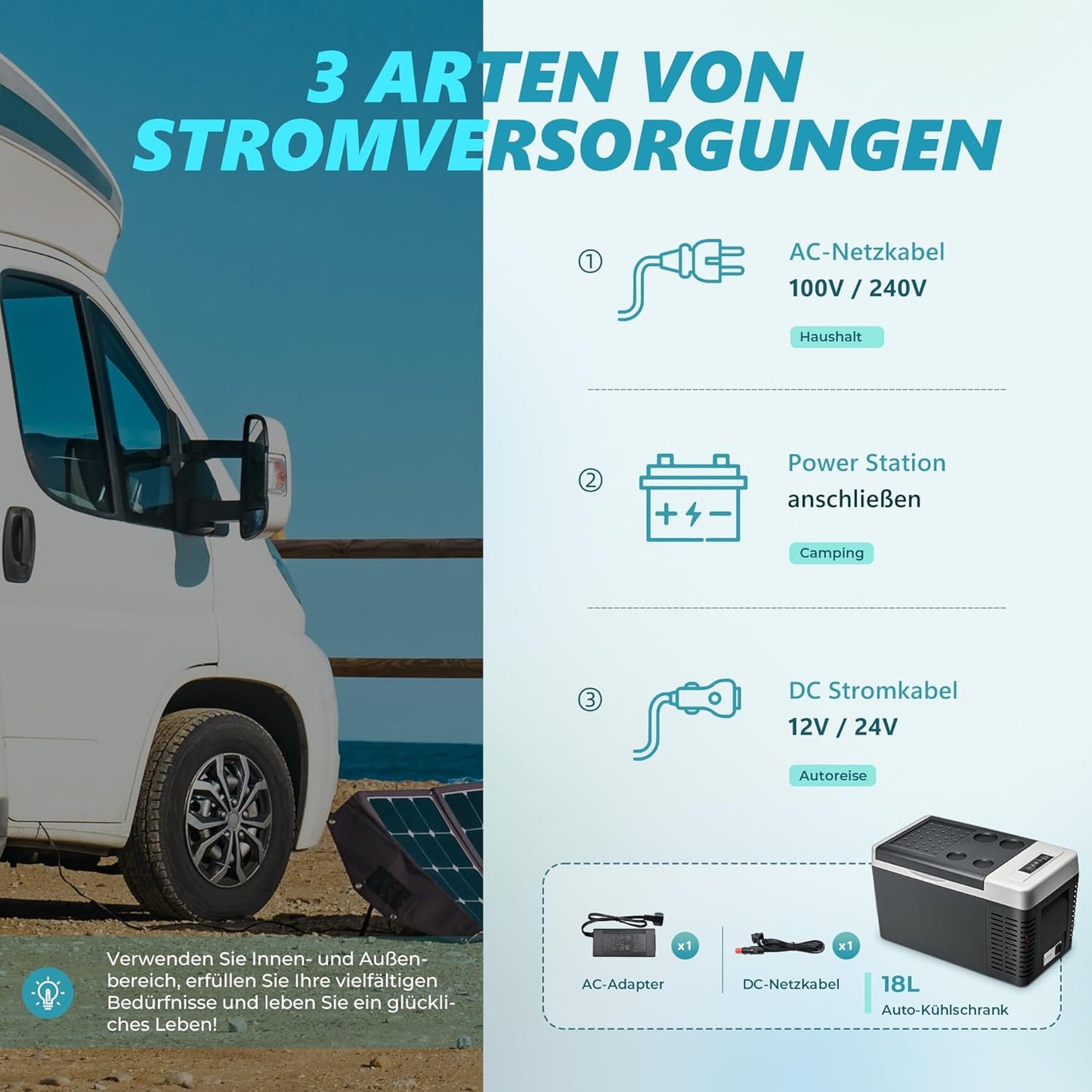 EUHOMY Compressorkoelbox, 18 l, auto-koelkast -20 °C ~ 20 °C, draagbare koelkast, 12/24 V DC 100-240 V AC, draagbare vriezer met wifi-app-besturing voor camping, reizen, boot
