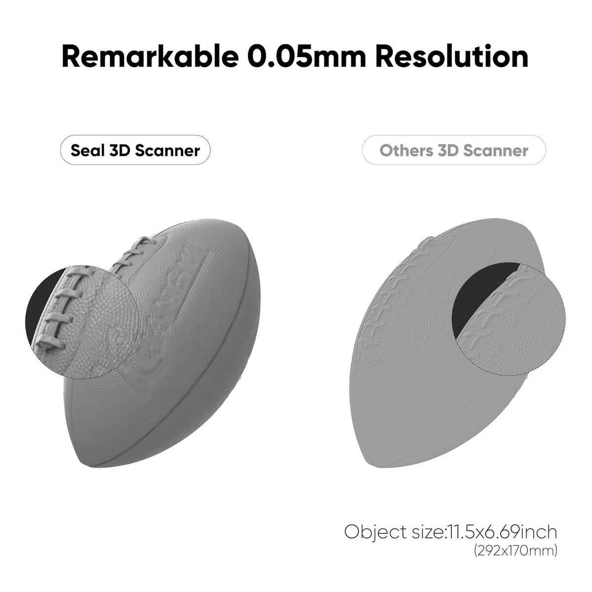 3D-scanner, 24-bits kleurencamera, optische lenzen met anti-shake functie, 0,01 mm nauwkeurigheid en 10 FPS scansnelheid, draagbare 3D-scanner voor 3D-printen, 3DMakerpro Seal Premium Kit
