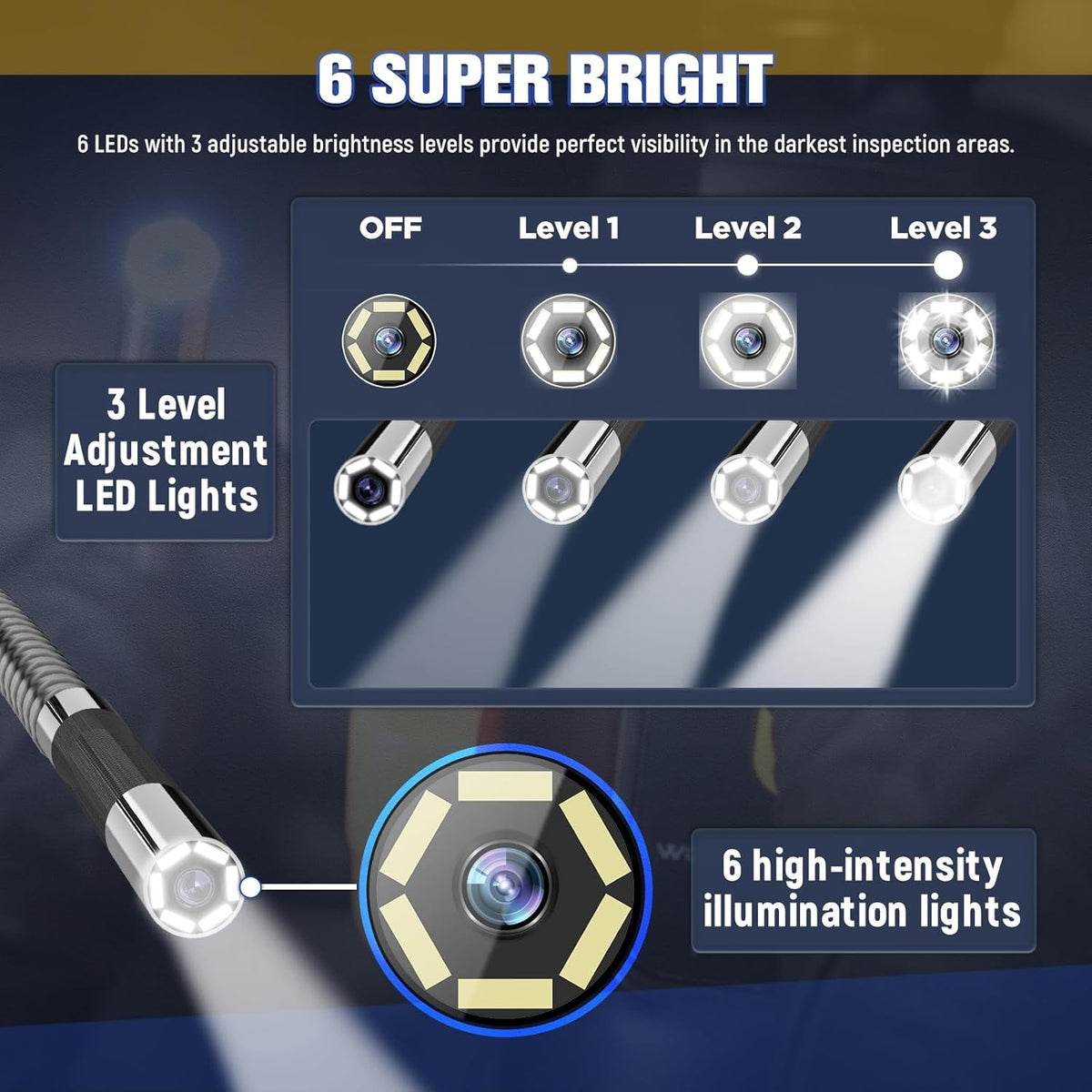 AUTOOL Borescope camera met licht, 210° twee-weg endoscoop-inspectiecamera, 6,5 mm stuurlens, 6 LED-verlichting, HD 1080P videoborescope compatibel met Android- en iOS-telefoon met 3FT slangkabel