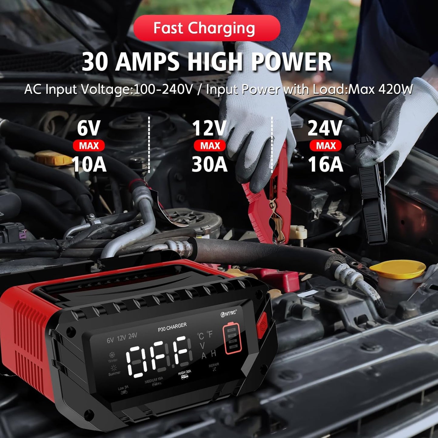 Autolader – Auto-Acculader – Batterijlader – Snelader – Accu Oplader – Intelligent 9-traps Laadproces – Geschikt voor 6V/12V/24V Lithium-ion en Loodzuur