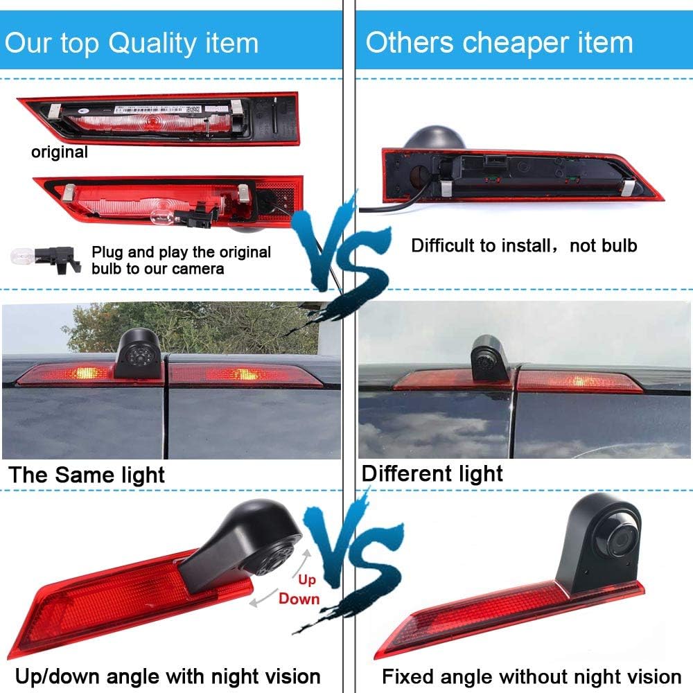 HD Auto Transporter Voertuig 170 ° Parking Aid Systeem Remlicht Achteruitrijcamera Achteruitrijcamera Back-up Veiligheidscamera met Hoek Verstelbare Vervanging voor Ford Transit Custom Transporter