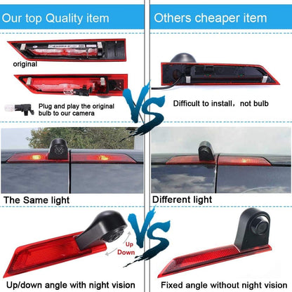 HD Auto Transporter Voertuig 170 ° Parking Aid Systeem Remlicht Achteruitrijcamera Achteruitrijcamera Back-up Veiligheidscamera met Hoek Verstelbare Vervanging voor Ford Transit Custom Transporter