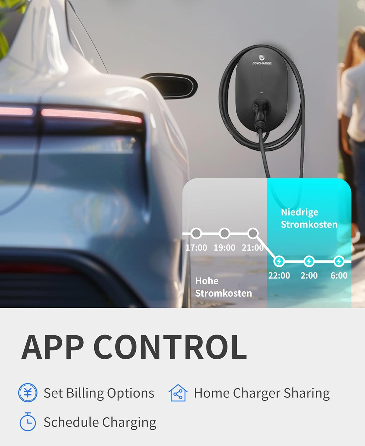 <font dir="auto" style="vertical-align: inherit;"><font dir="auto" style="vertical-align: inherit;">        Wallbox 11 kW EV charging station with app control, 5-meter charging cable type 2, 3 phases 6-16A, IP55, RFID + Wi-Fi + Bluetooth, for electric car