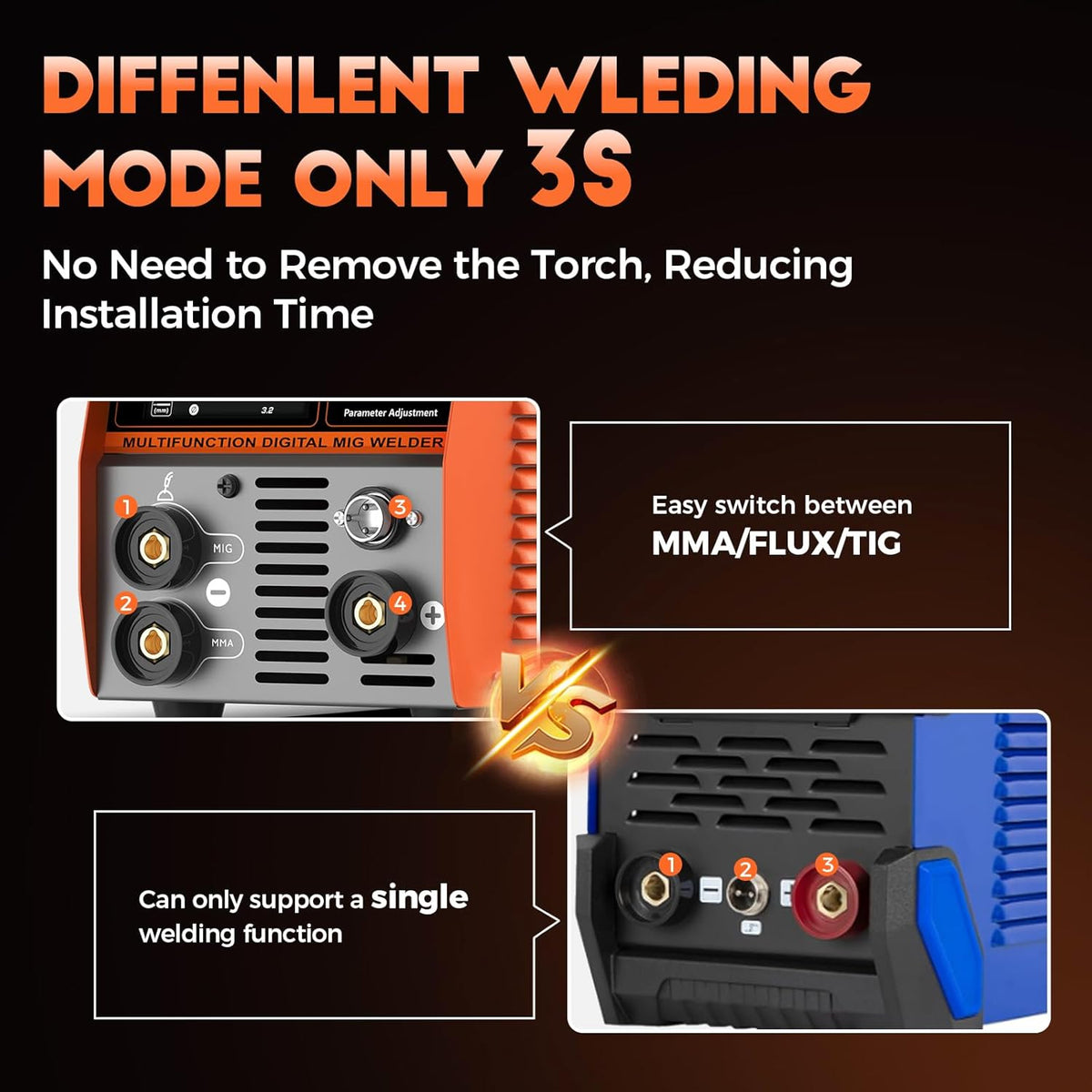 MIG135 Soldeerstation gevulde draad, zonder gas, 135 A, 220 V, elektrodensynergie, 3-in-1 MIG/ARC/lift TIG IGBT inverter lasapparaat met 1,0 mm draad, MIG-laspistool