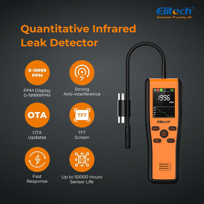 Elitech PPM Infrarood-koudemiddel-gaslekdetector, vast positioneerbare HVAC-lekdetector, met APP en OTA-upgradefunctie