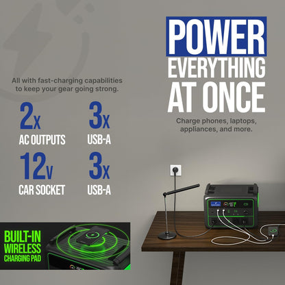 Draagbare Power Station – Mobiele Batterij – Externe Accu – Noodstroomvoorziening – Camping Accu – 1120Wh LiFePO4 Batterij – 2x 1200W AC Uitgangen met Snelladen