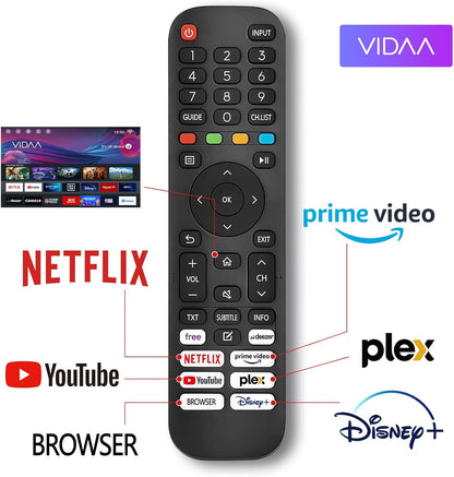 TuTu Smart TV 25 inch (64 cm) Full HD VIDAA - TV met WiFi, Triple Tuner (DVB - T/T2, DVB - C, DVB - S/S2), App Store, HDMI, USB (TUV25FQ1B, 2024)