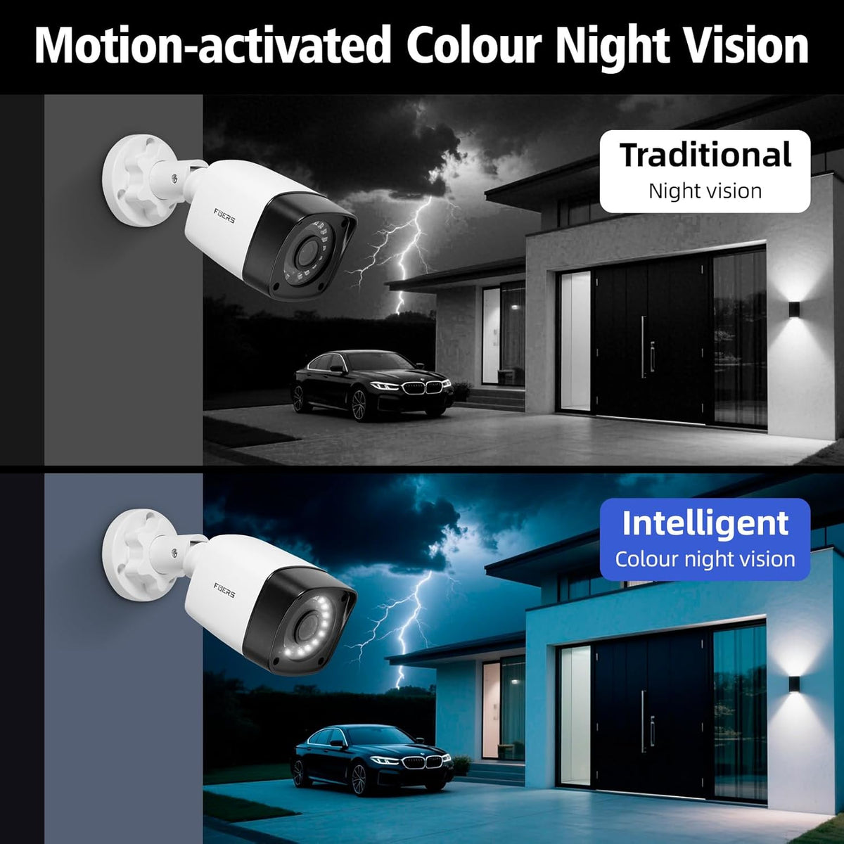 Fuers Outdoor camera, 5 MP bewakingscamera voor buiten, 2 stuks buitencamera met persoonsherkenning, draadloze beveiligingscamera met nachtzicht in kleur, IP66, smart weergave, 24/7 continue opname