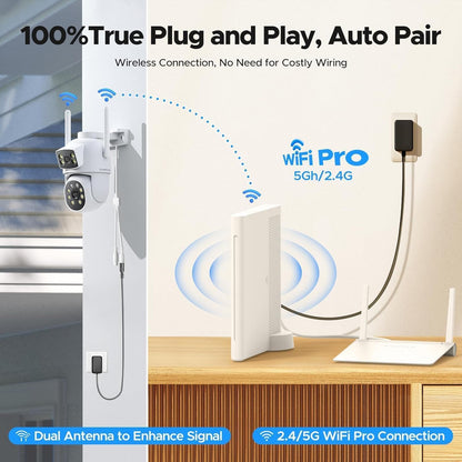 Draadloze CCTV Bewakingscamera Set – Wifi Beveiligingssysteem – Thuiscamera – PTZ Camera – Buitencamera – 2-weg Audio – Dubbele Lens & Scherm – 10-kanaals NVR Met 500 GB HDD – 2K Kleuren Nachtzicht – Automatische Bewegingsdetectie