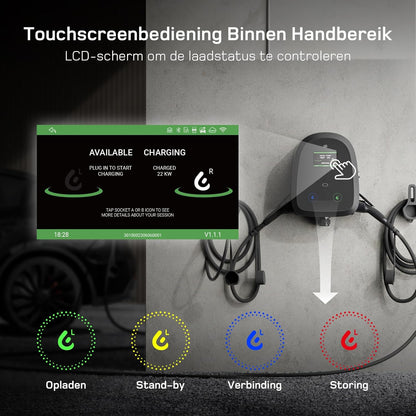 dé Dual-Cable Wallbox 2×22kW [6-32A, 3-Fase] EV Oplader met Twee Type 2 Stopcontact 22kW met APP, RFID en OCPP-protocollen, Wallbox 22kW Gelijktijdig Opladen van Twee Auto’s, voor BEV/PHEV.