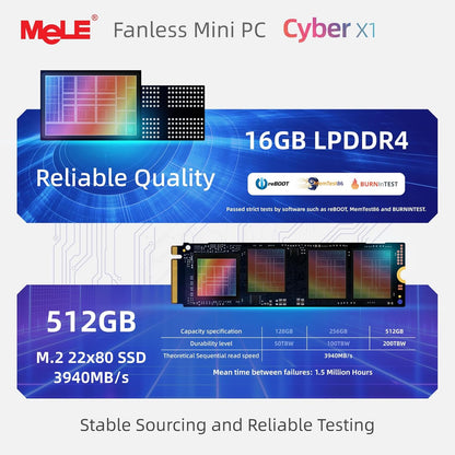 MeLE Mini-PC zonder ventilator, Cyber X1 N150, 16 GB RAM, 512 GB SSD, USB-C volledig functioneel met USB PD3.0, videoweergave en gegevensoverdracht, 2 x HDMI 2.0