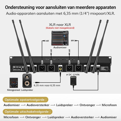UHF Draadloos Microfoonsysteem Met Headset En Lavalier Microfoons – Draadloze Microfoonset – Headset Microfoon – Lavalier Microfoon – Bodypack Zender – Tot 90 Meter Bereik – 20 Instelbare Frequenties