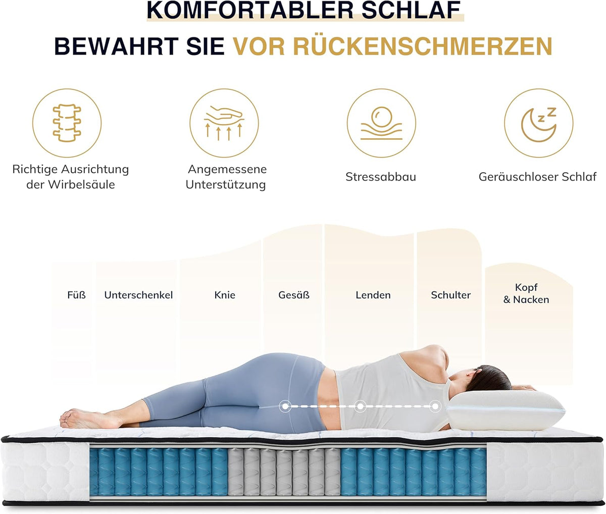 Ego Home Pocketveringmatras, 140 x 200 cm, hoogte 22 cm, ergonomisch, 7 zones, pocketveringmatras met comfortschuim en microvezelovertrek, hardheidsgraad H3 matras, Oeko-Tex-gecertificeerd